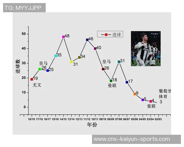 全面解析足球数据分析网站助力球迷提升观赛体验与战术理解 全面解析足球数据分析网站助力球迷提升观赛体验与战术理解
